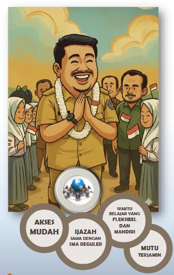 Sekolah Terbuka SMA Negeri 1 Hinai